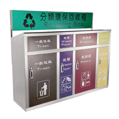 四分類環(huán)?；厥胀? width=